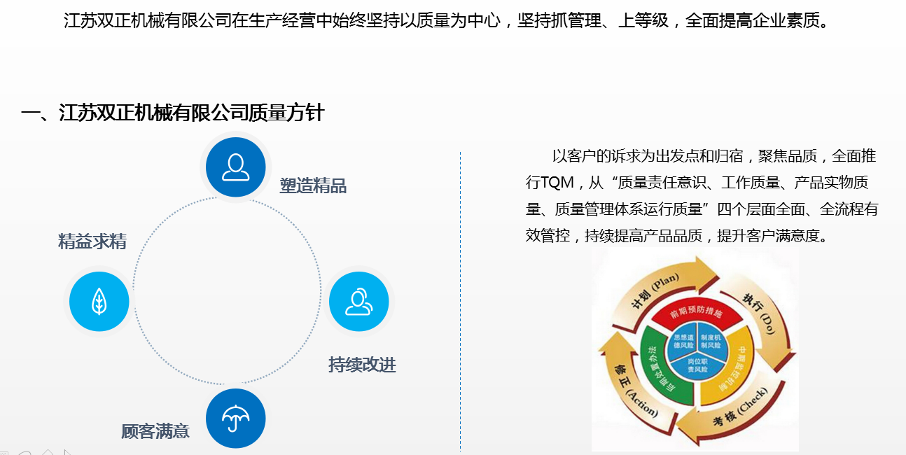 江蘇雙正機(jī)械有限公司質(zhì)量方針